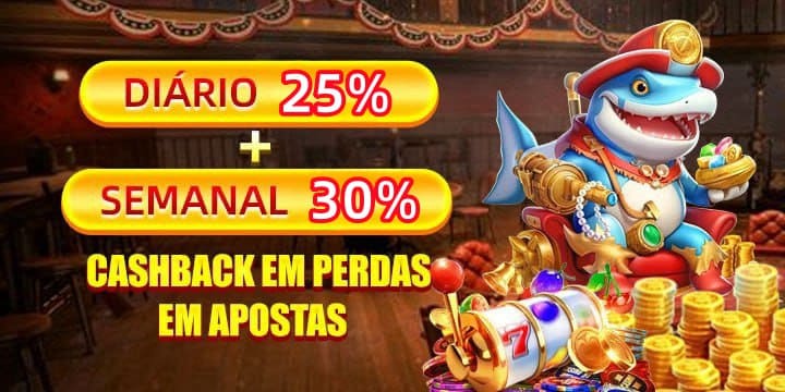 fxfx Fundo de Resgate de Perdas Semanais